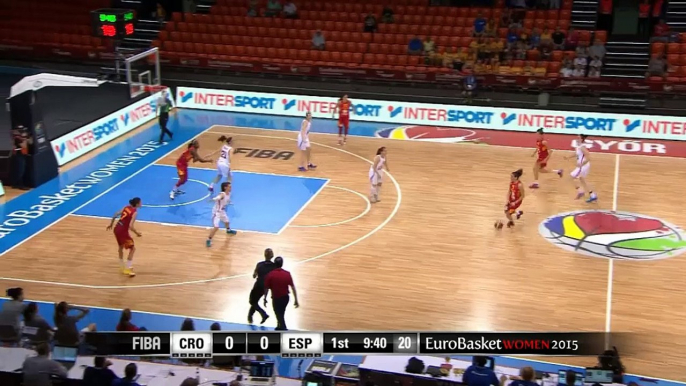 Eurobasket Femenino: Croacia 52-95 España