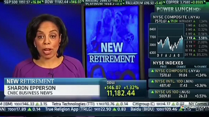 Long Term Care Insurance Cost Info CNBC