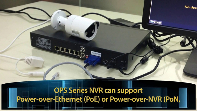 How to Connect IP Camera to NVR