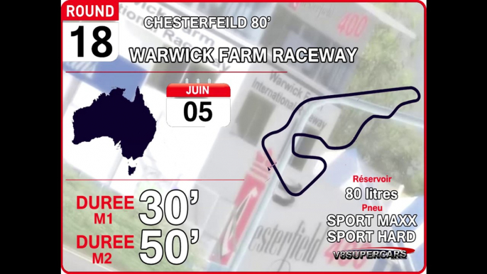 Tour de piste à Warwick Farm Raceway en Volvo S60 V8 Supercars sur Rfactor 1