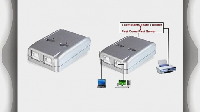 Premium USB2.0 True Automatic Sharing Switch - 2 Computers shares 1 USB device such as a priter