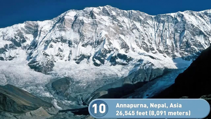 Top 10 Tallest/Highest Mountains in the World