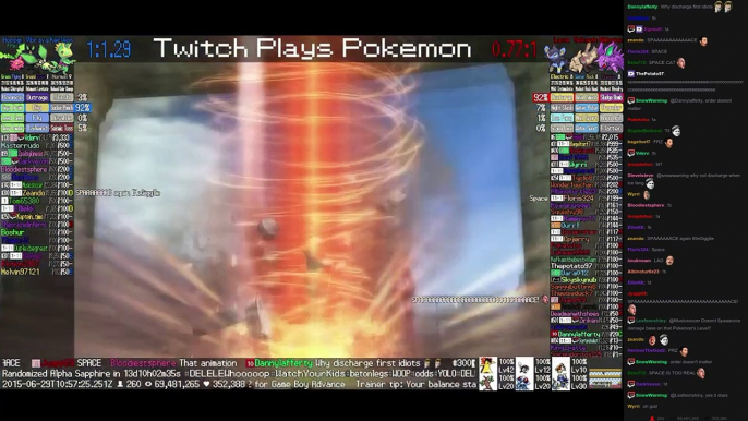 Twitch Plays Pokémon Battle Revolution - Match #17232