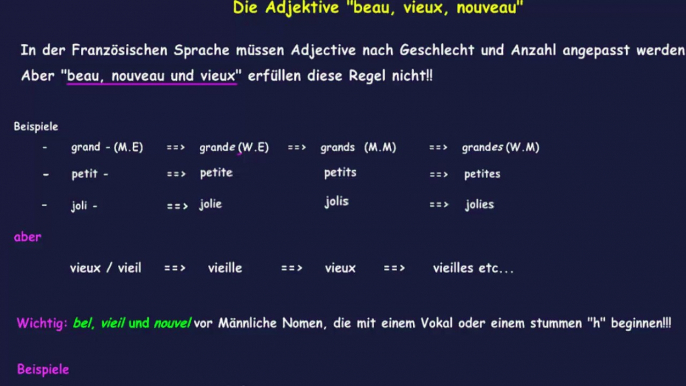 Die Französische Adjektive "beau, vieux und nouveau" leicht erklärt