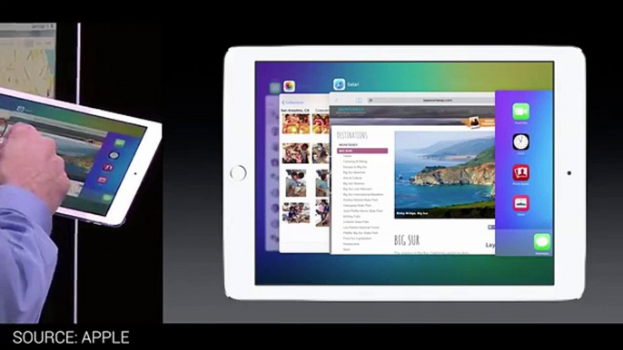 New IOS 9 - Check out whats new!  Features