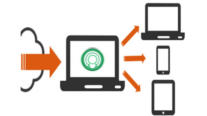 Share PC Internet With Other PC or Phone/Tablet - Without USB Cable