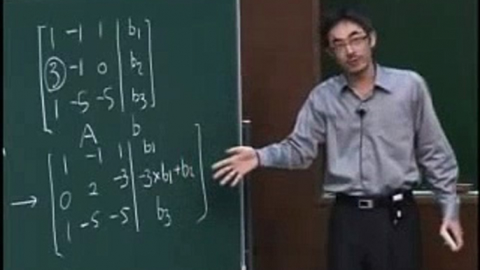 Linear Algebra線性代數（周志成的線性代數）