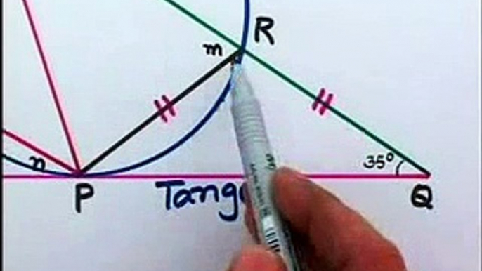 Geometry of circles