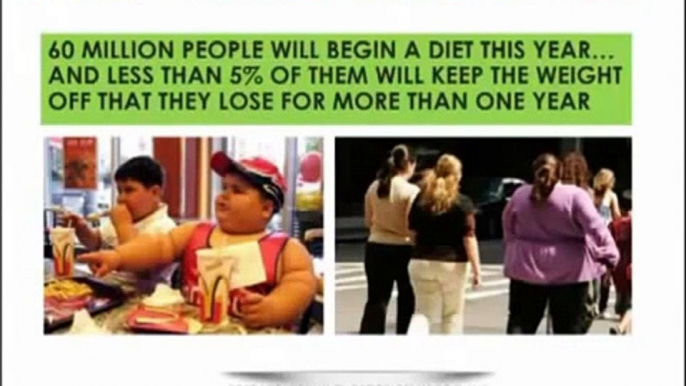 Obesity in America - Obesity Epidemic