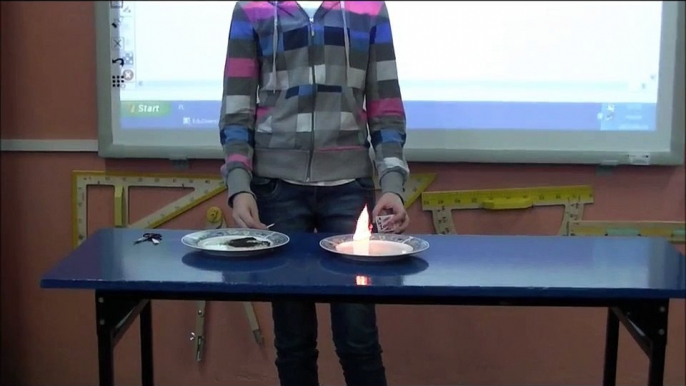 Physics experiments