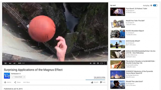 The Magnus Effect Above the Clouds - How Ridiculous