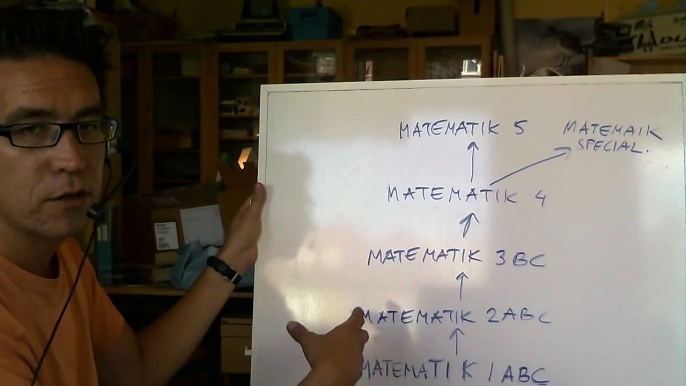 Matematik  1 1a 1b 1c  2 2a 2b 2c 3 3b 3c 4 5 specialisering.wmv