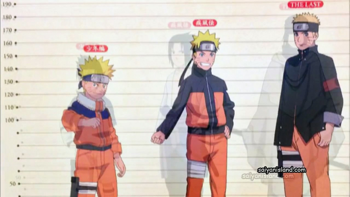 Naruto,Naruto Shippuden,Naruto The Last | Characters Evolution!