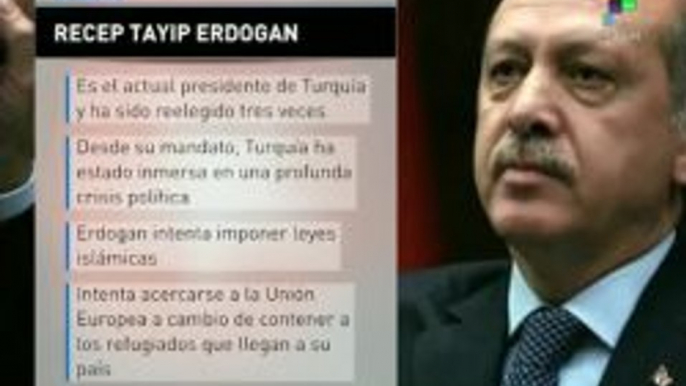 Perfil: Recep Tayyip Erdogan