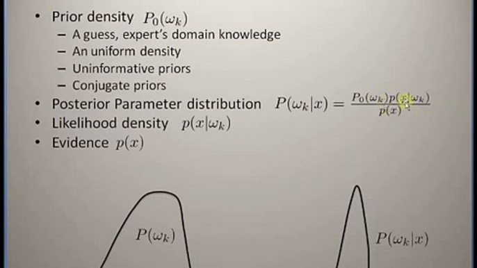 Parameter Estimation: Classic & Bayesian Methods