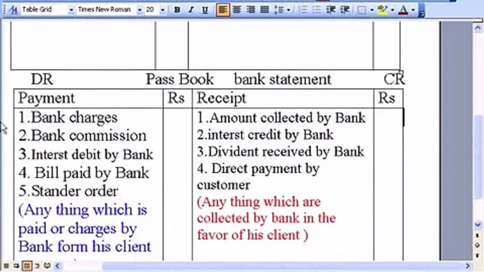 Bank reconciliation statement lecture 2