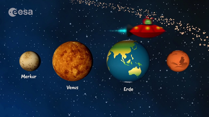 Paxi – Das Sonnensystem