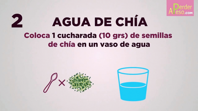 Cómo adelgazar con semillas de chía: 7 formas de consumir la chía para perder peso | APERDERPESO.COM