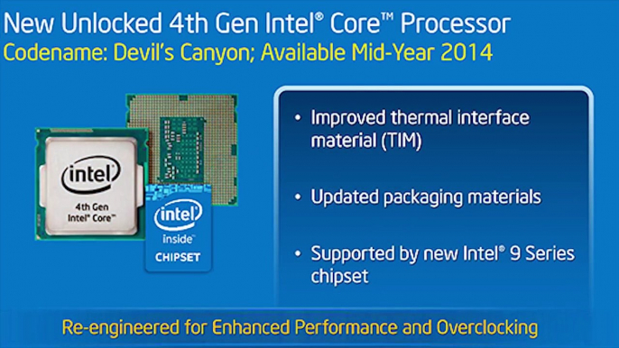 Intel 6700K "Skylake" CPU