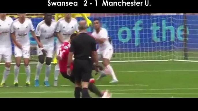 Swansea 2 1 Manchester United 2 1 Goals And Highlights