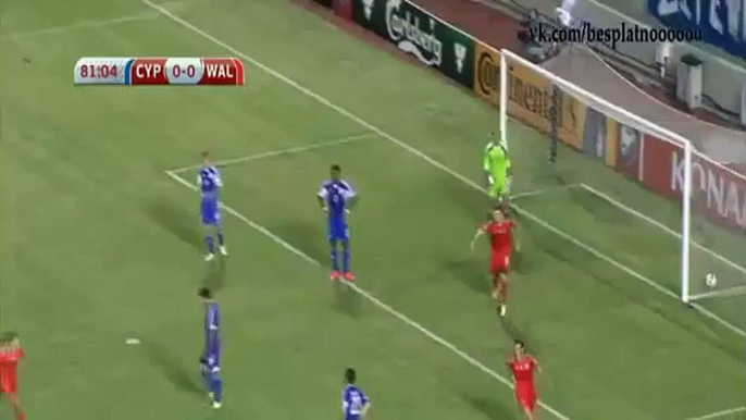 Wales vs Cyprus 1-0 All Goals & highlights 2015