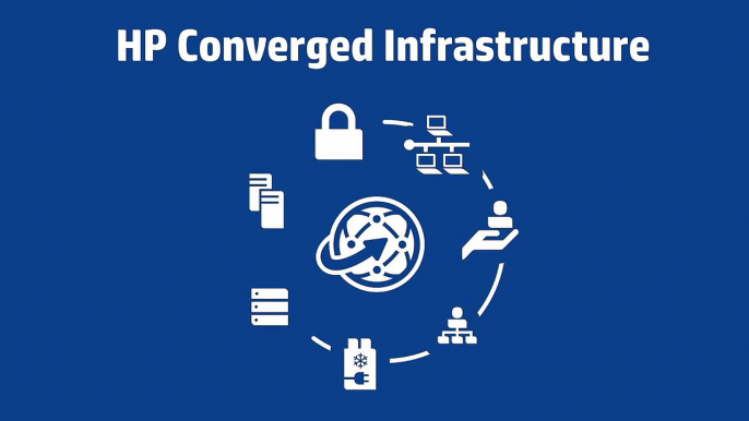 Implementing A Converged Infrastructure? What You Need To Know