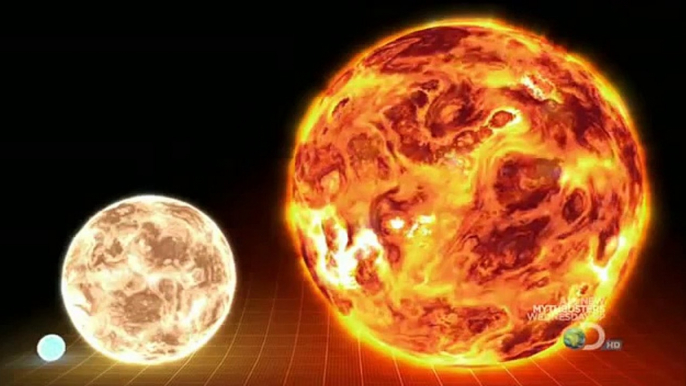 O tamanho da Terra em relação ao Sol e o Universo.