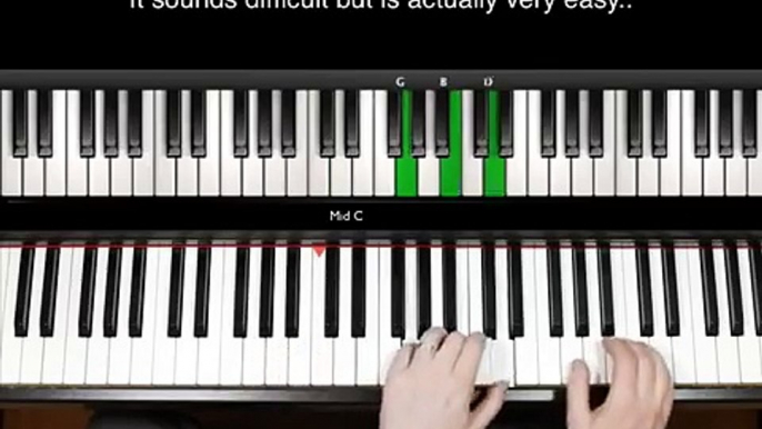 Piano Tutorial - How to play the Piano - Piano for Beginners - 200 Piano Lesson HD