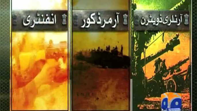 1965 War (Interactive) - Geo Reports - 19 May 2015