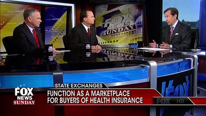 Chris Wallace Gets Fed Up Questioning Senators on ObamaCare: 'I'm Trying to Stop the Rhetoric'