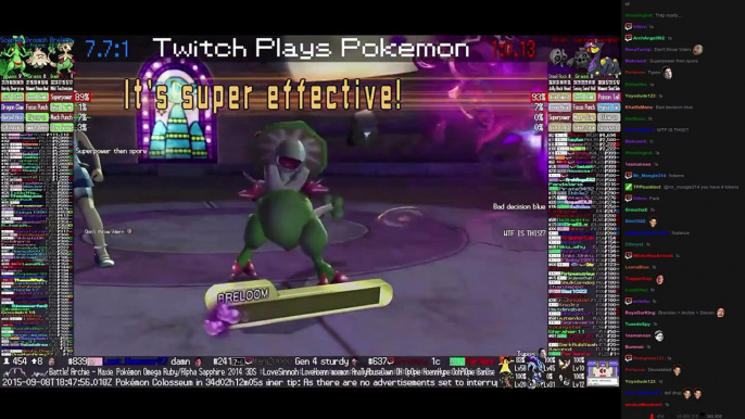 Twitch Plays Pokémon Battle Revolution - Match #23143