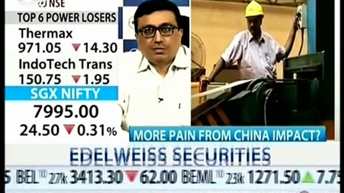 Mr. Nischal Maheshwari - Edelweiss Securities Limited - NDTV Profit Open 31 Aug 2015