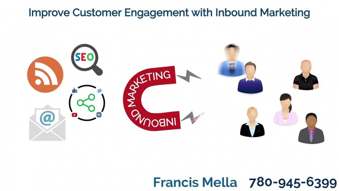 Inbound marketing