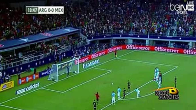 Mexico vs Argentina 2-2 Goles Resumen Completo highlights 2015 HD