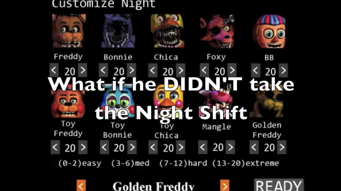 FNAF 2   Bite of '87 Theory