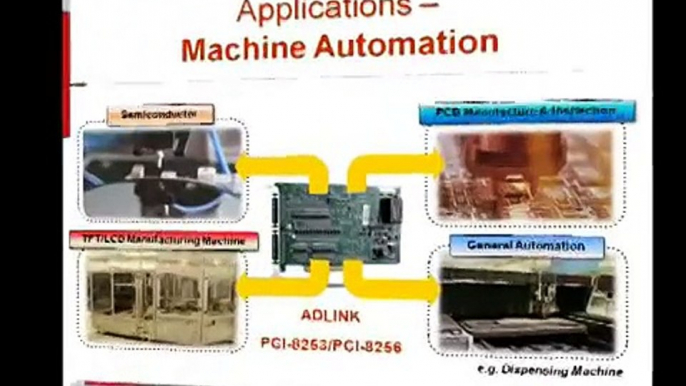 ADLINK PCI-8253/8256 Gantry Live Demo