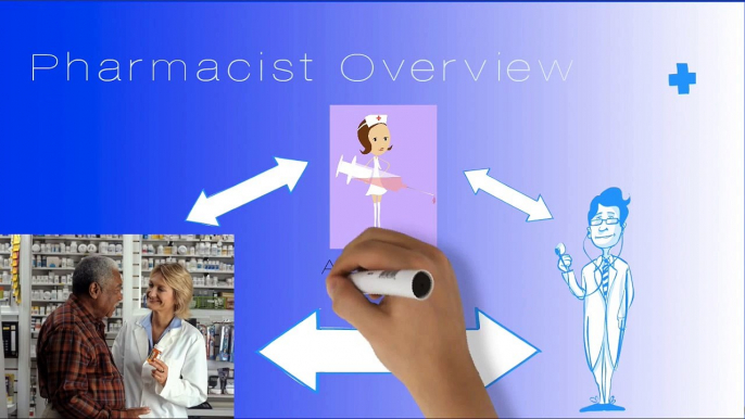 Pharmacist vs Pharmacologist