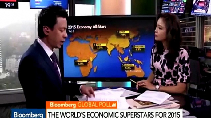 Bloomberg - First Up, "The World's Fastest-Growing Economies This Year" (27 Feb 2015)