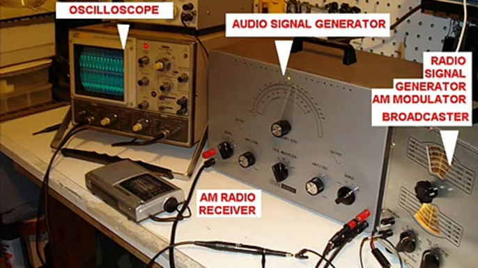 EICO 324 Signal Generator Amplitude Modulation micro AM-broadcast