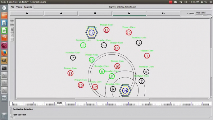 Cognitive Underlay Networks project output - Network simulator2 projects