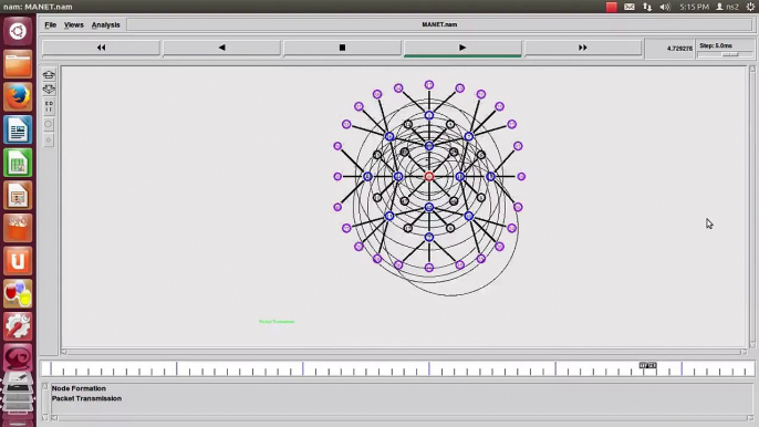 Mobile ad hoc network project output - Network simulator2 projects