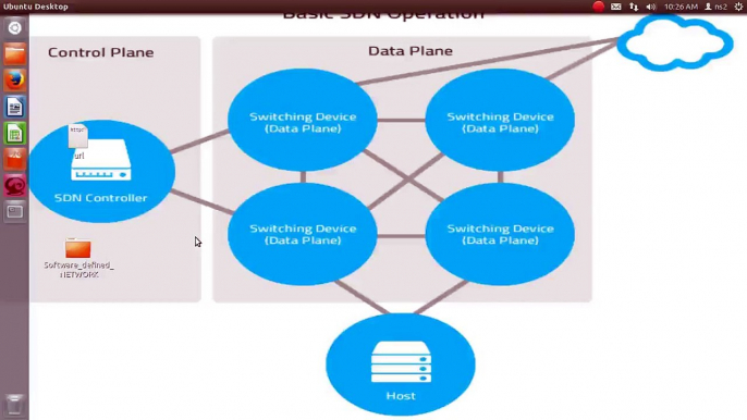 Software defined networking project output - Network simulator2 projects