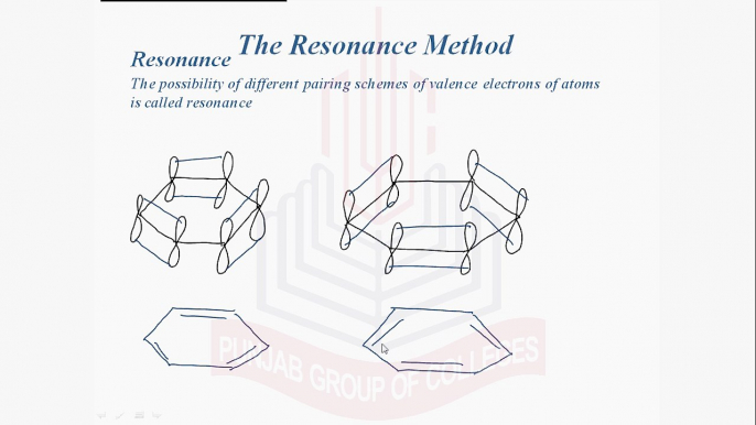 Resonance Structure of Benzene