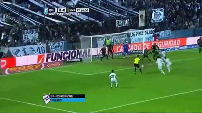 Quilmes vs San Martin S.J. Highlights 03.10.2015 ARGENTINA: Primera Division