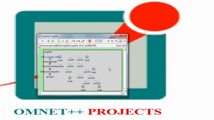 Omnet++ Project output - Omnet Projects - Omnet++ Project