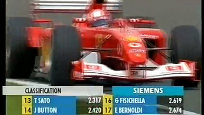 F1 British GP Silverstone 2002 - Qualifying - Michael Schumacher Action!