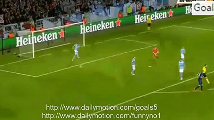 MalmÖ FF 0-2 Real Madrid All Goals & Highlights - Uefa Champions League - 30.09.2015 HD