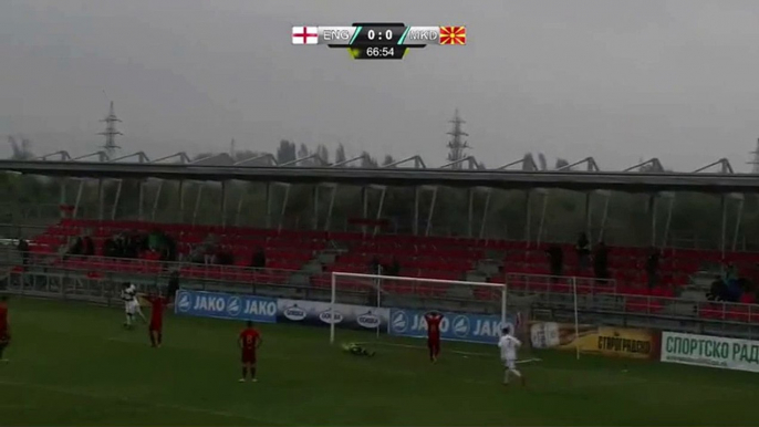 England U19 vs Macedonia U19 2-0 All Goals & Highlights 08-10-2015