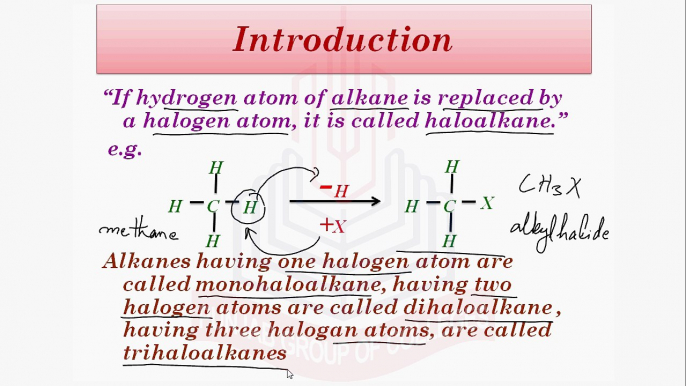 Introduction  & Classification Of Monohaloalkanes OR Alkyl Halides