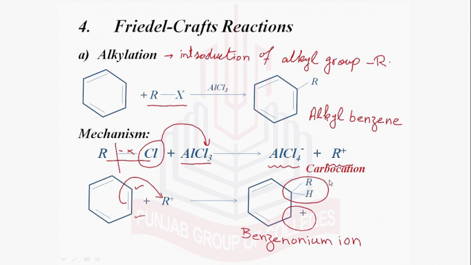 Electrophilic Substitution Reactions [ (4) Friedal Crafts Reactions ]
